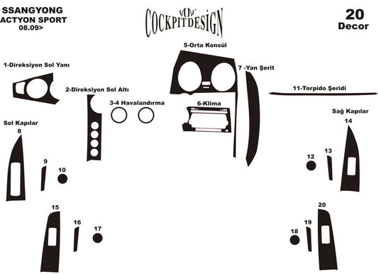Dashboard Trim Covers (Meric, Turkey) for SsangYong Action 2005-2018 - image 1