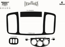 Dashboard Trim Covers (Small Set) for Opel Vivaro 2001-2015 - image 1