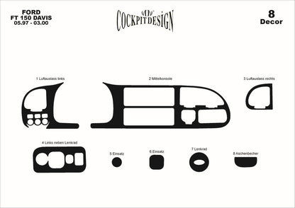 Panel overlay (1997-2000) for Ford Transit 1991-2000 - image 4