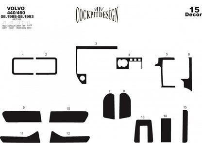 Dashboard Trim Covers for Volvo 440/460 1988-1996 - image 3