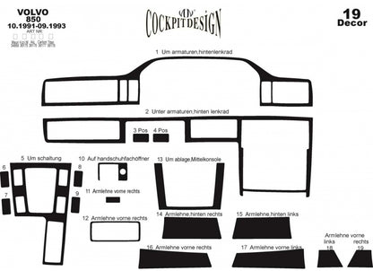 Dashboard Trim Covers (1991-1993) for Volvo 850 1991-1997 - image 4