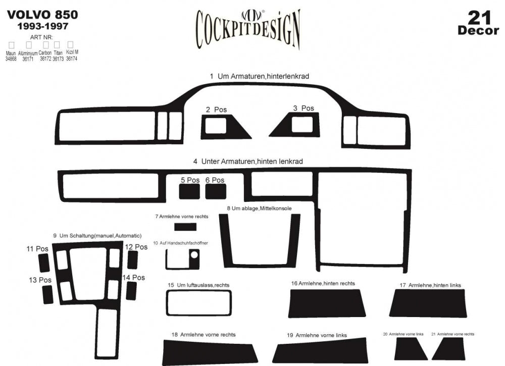 Dashboard Trim Covers (1993-1997) for Volvo 850 1991-1997 - image 8