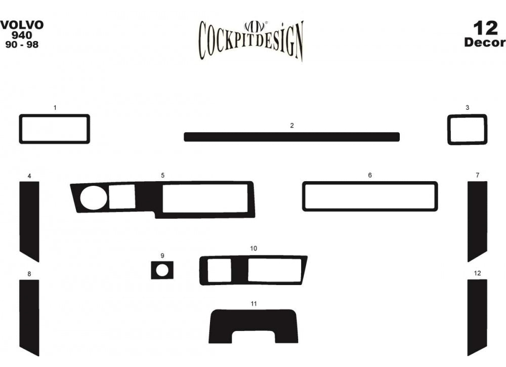 Dashboard Trim Covers for Volvo 940/960 1990-1997 - image 2