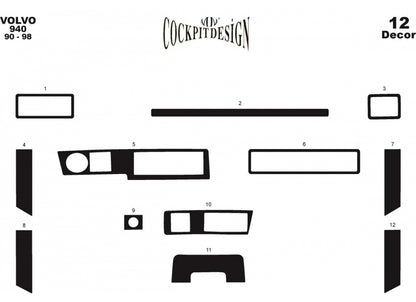 Dashboard Trim Covers for Volvo 940/960 1990-1997 - image 2