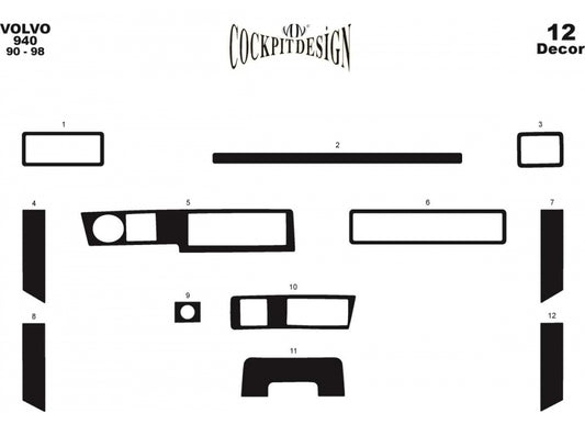 Dashboard Trim Covers for Volvo 940/960 1990-1997 - image 2