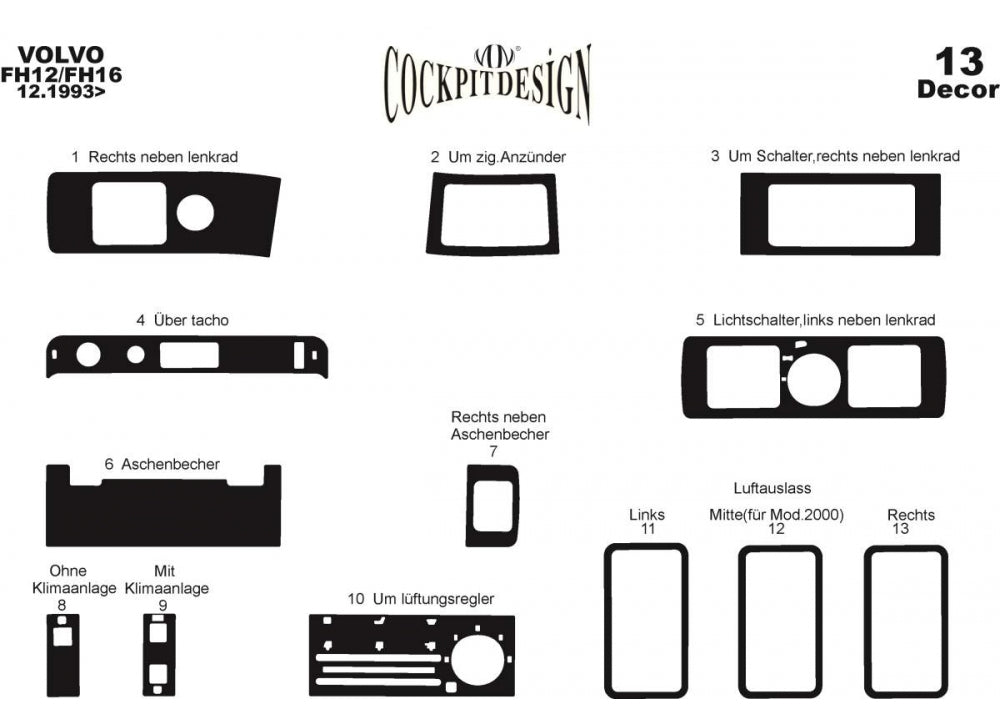 Dashboard Trim 1993-2002 (Wood Grain) for Volvo FH 1993-2012 - image 1