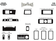 Dashboard Trim 1993-2002 (Wood Grain) for Volvo FH 1993-2012 - image 1