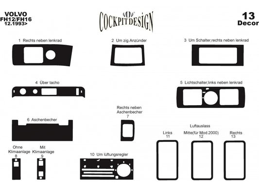 Dashboard Trim 1993-2002 (Wood Grain) for Volvo FH 1993-2012 - image 1