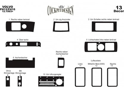 Dashboard Trim 1993-2002 (Wood Grain) for Volvo FH 1993-2012 - image 1