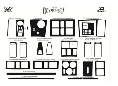 Dashboard Trim 2002-2008 (Wood Grain) for Volvo FH 1993-2012 - image 3