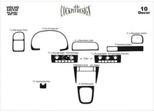Dashboard Trim Covers (2000-2004) for Volvo S40 1995-2004 - image 1