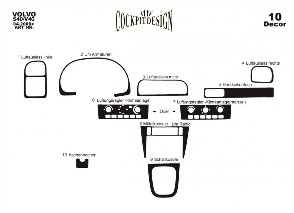 Dashboard Trim Covers (2000-2004) for Volvo V40 1995-2004 - image 1