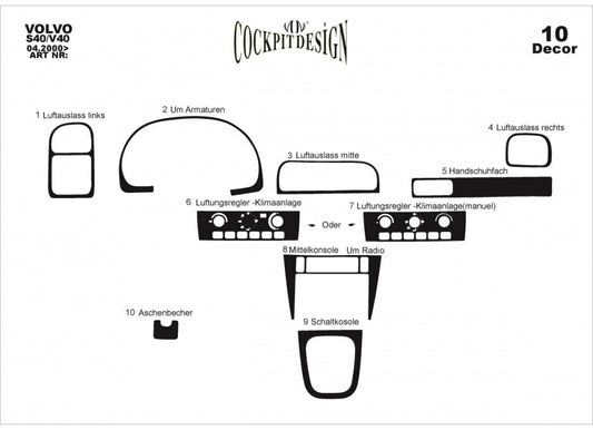 Dashboard Trim Covers (2000-2004) for Volvo S40 1995-2004 - image 1