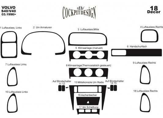 Dashboard Trim Covers (1996-2000) for Volvo V40 1995-2004 - image 1