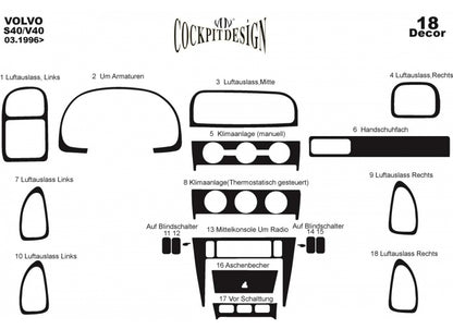 Dashboard Trim Covers (1996-2000) for Volvo S40 1995-2004 - image 1