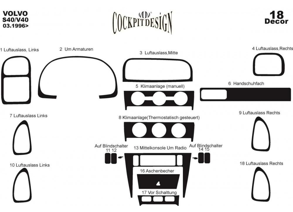 Dashboard Trim Covers (1996-2000) for Volvo S40 1995-2004 - image 1