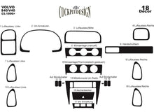 Dashboard Trim Covers (1996-2000) for Volvo S40 1995-2004 - image 1