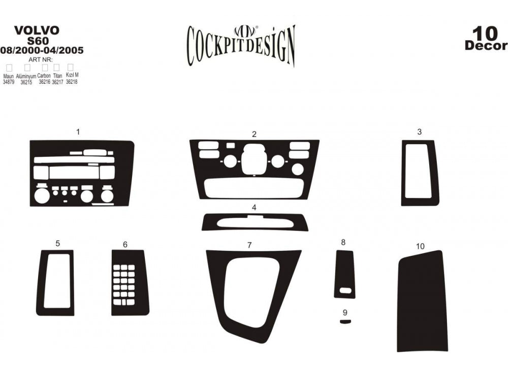 Dashboard Trim Covers (2000-2005) for Volvo S60 2000-2009 - image 3