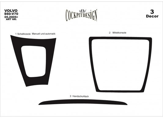 Dashboard Trim Kit (Addon, 2005-2007) for Volvo V70 2000-2007 - image 1