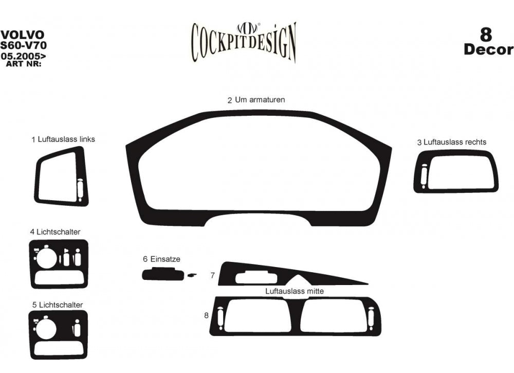 Dashboard Trim Covers (Main, 2005-2007) for Volvo V70 2000-2007 - image 2
