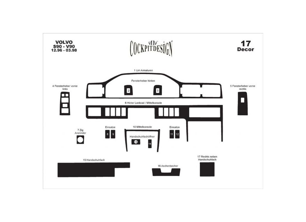 Dashboard Trim Covers for Volvo V90 1997-1998 - image 3