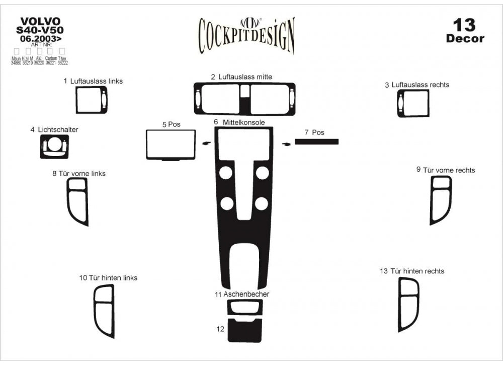 Dashboard Trim Covers for Volvo S40 2004-2012 - image 7