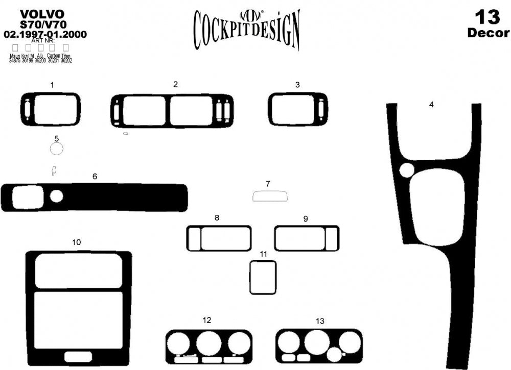 Panel overlays for Volvo V70 1997-2000 - image 5