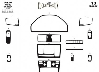 Dashboard Trim Covers for Volvo XC90 2002-2014 - image 8