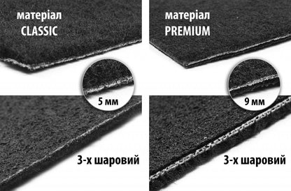 Textile Floor Mats Classic (1998-2004, Black) for Mercedes Atego 1998-2004 - image 6