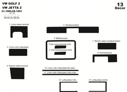 Dashboard Trim Covers for Volkswagen Golf 2 1983-1992 - image 3