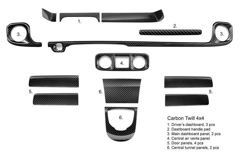 Carbon Interior Trim Set for Mercedes G сlass W465 2025- - image 1