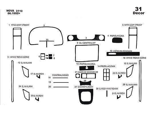 Panel overlay (Meric) for 31 series - Reelken Auto