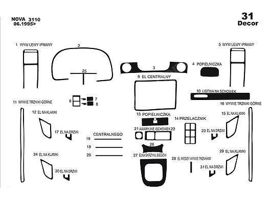Dashboard Trim Covers (Meric) for GAZ-31 1981-1992 - image 1